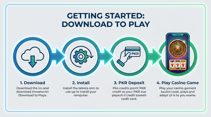 Game list for LuckyPKR777 gamedownload section - 5